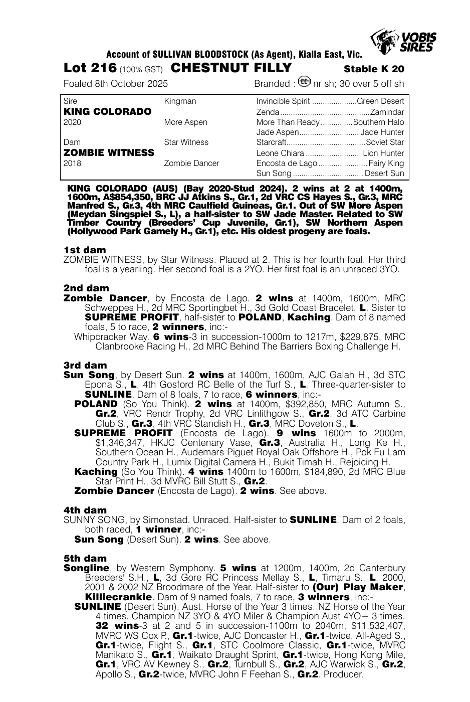 Pedigree - Lot 216