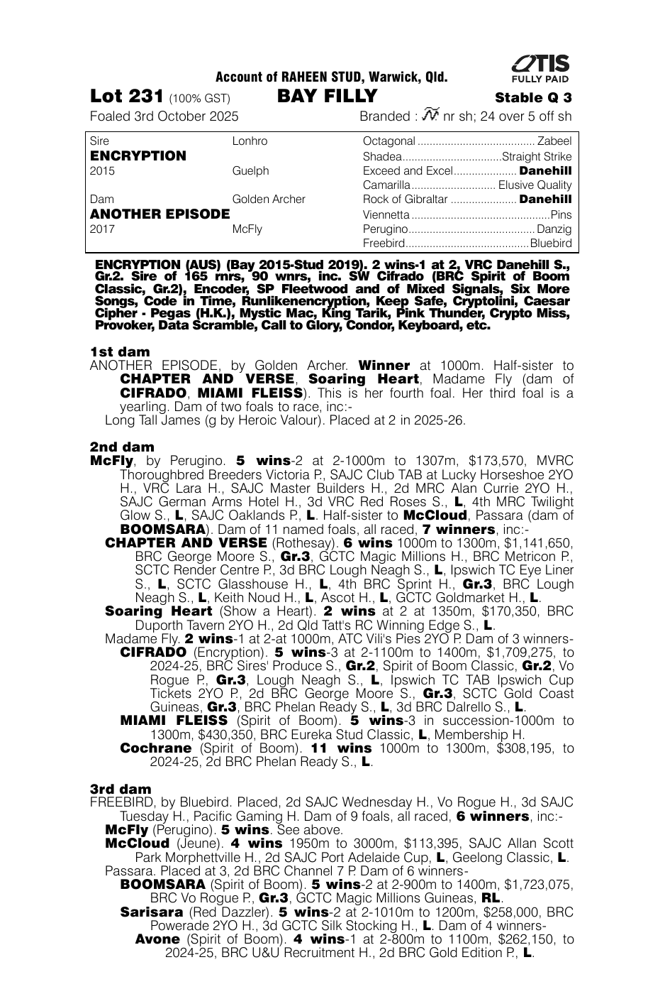 Pedigree - Lot 231