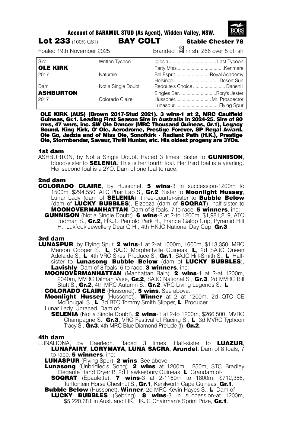 Pedigree - Lot 233