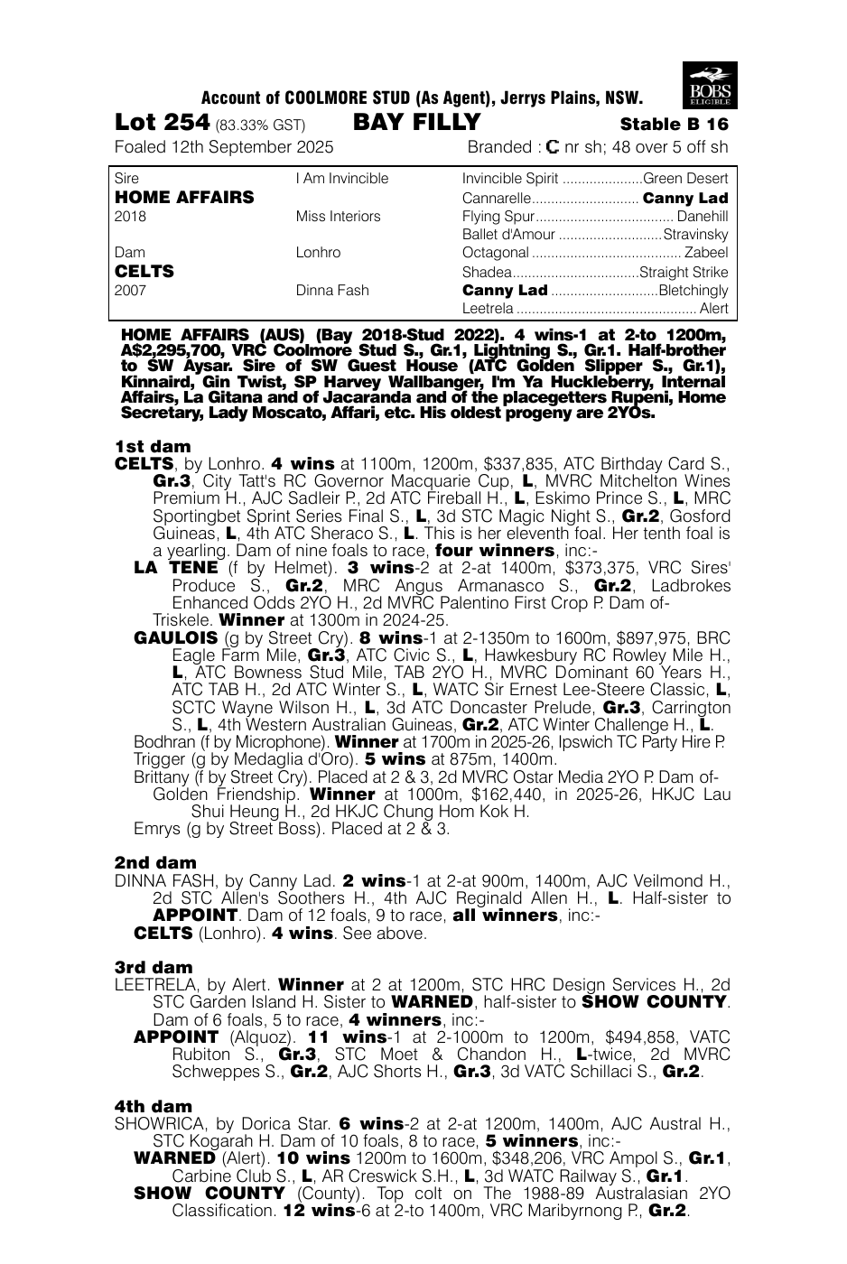 Pedigree - Lot 254