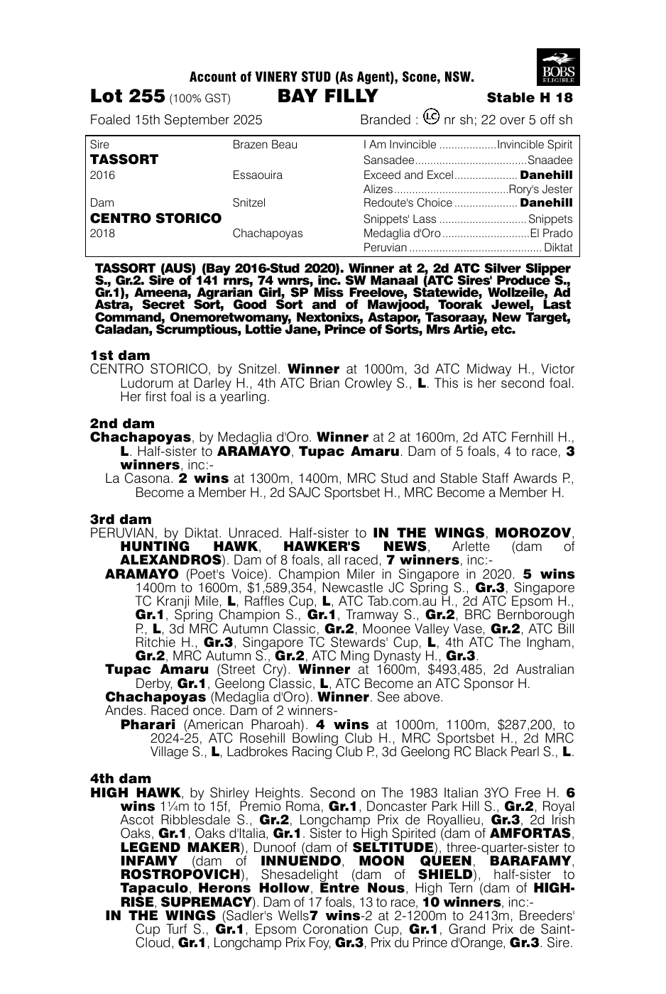 Pedigree - Lot 255