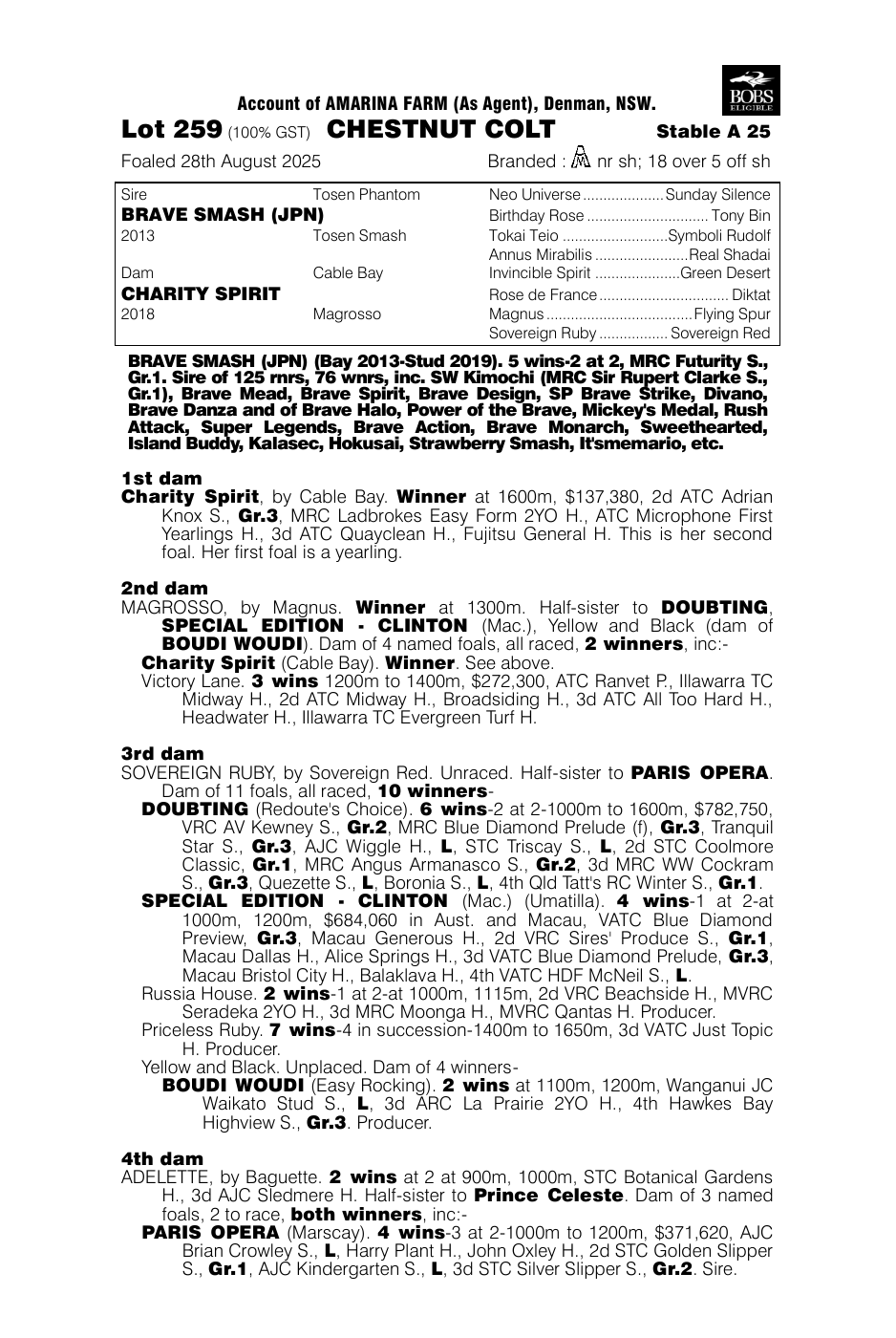 Pedigree - Lot 259