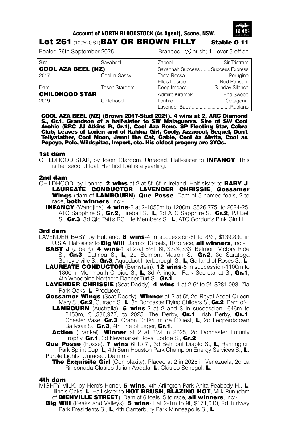 Pedigree - Lot 261