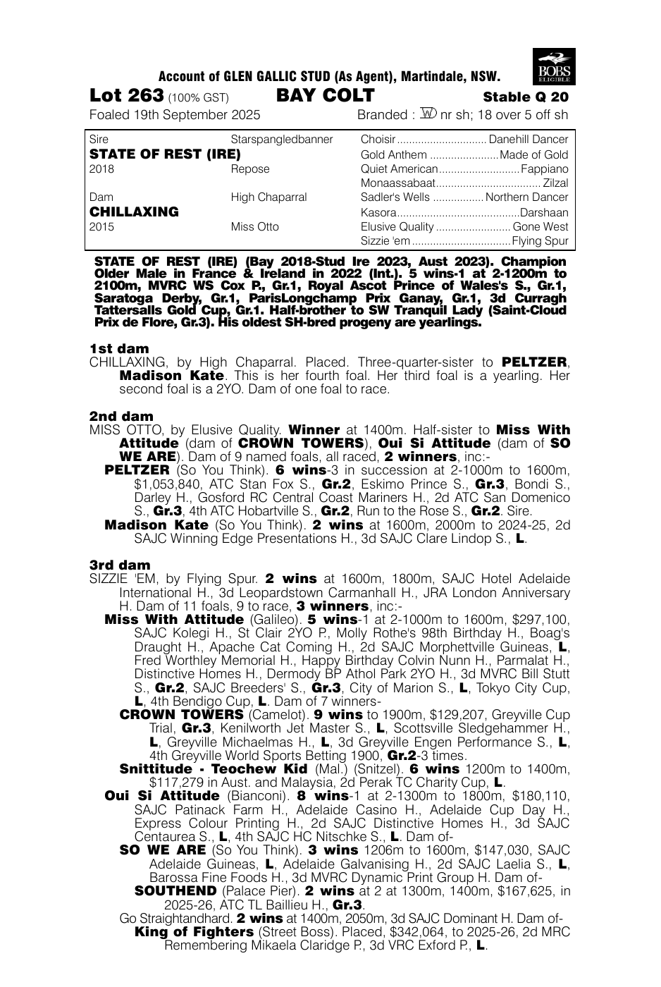 Pedigree - Lot 263