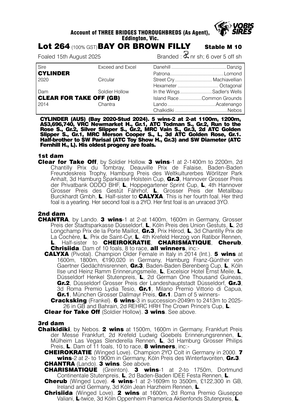 Pedigree - Lot 264