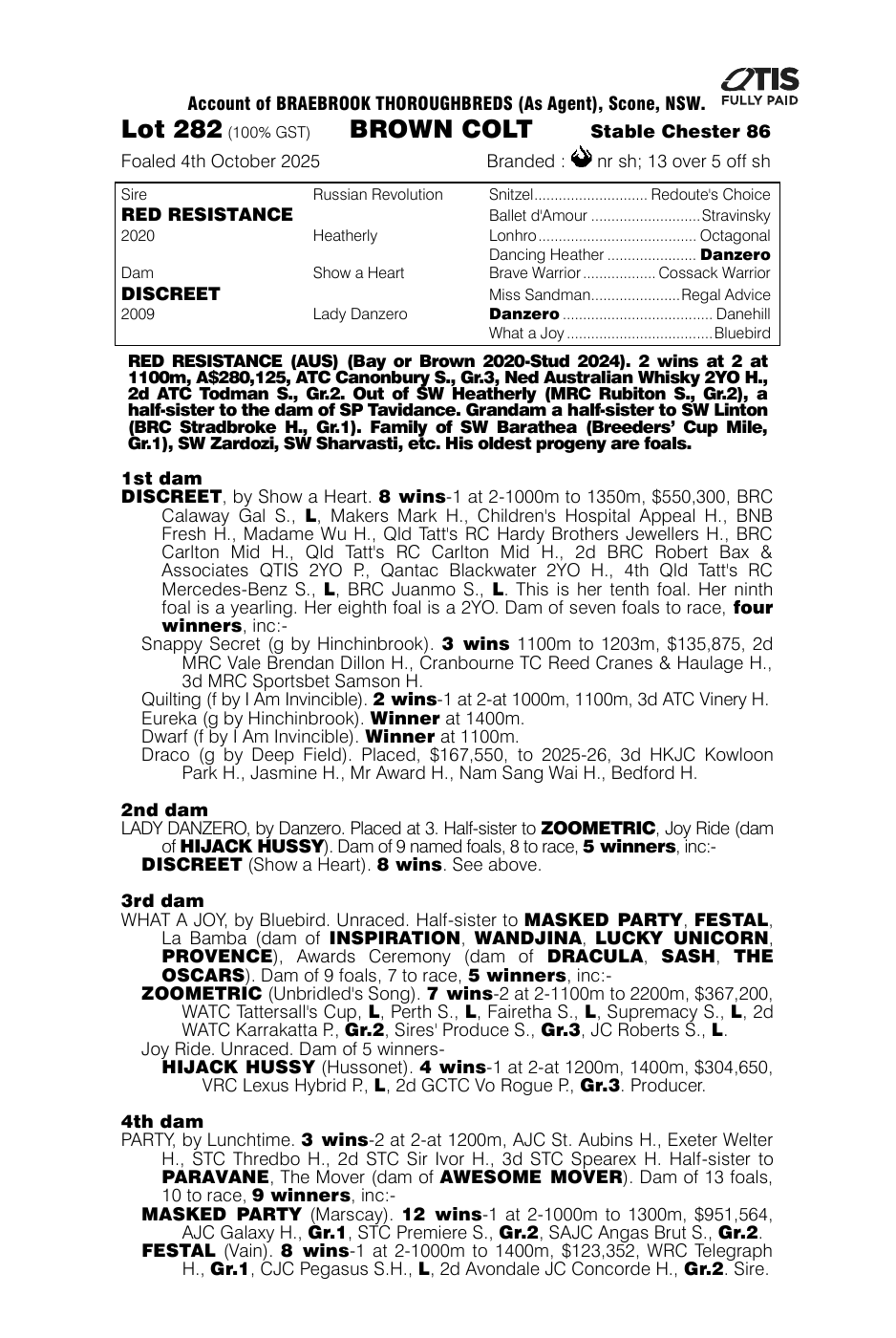 Pedigree - Lot 282