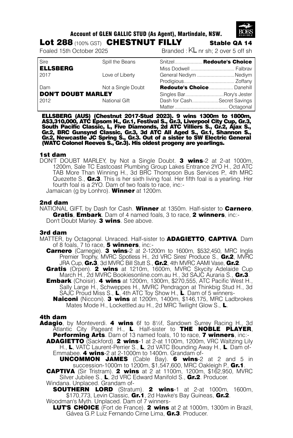 Pedigree - Lot 288