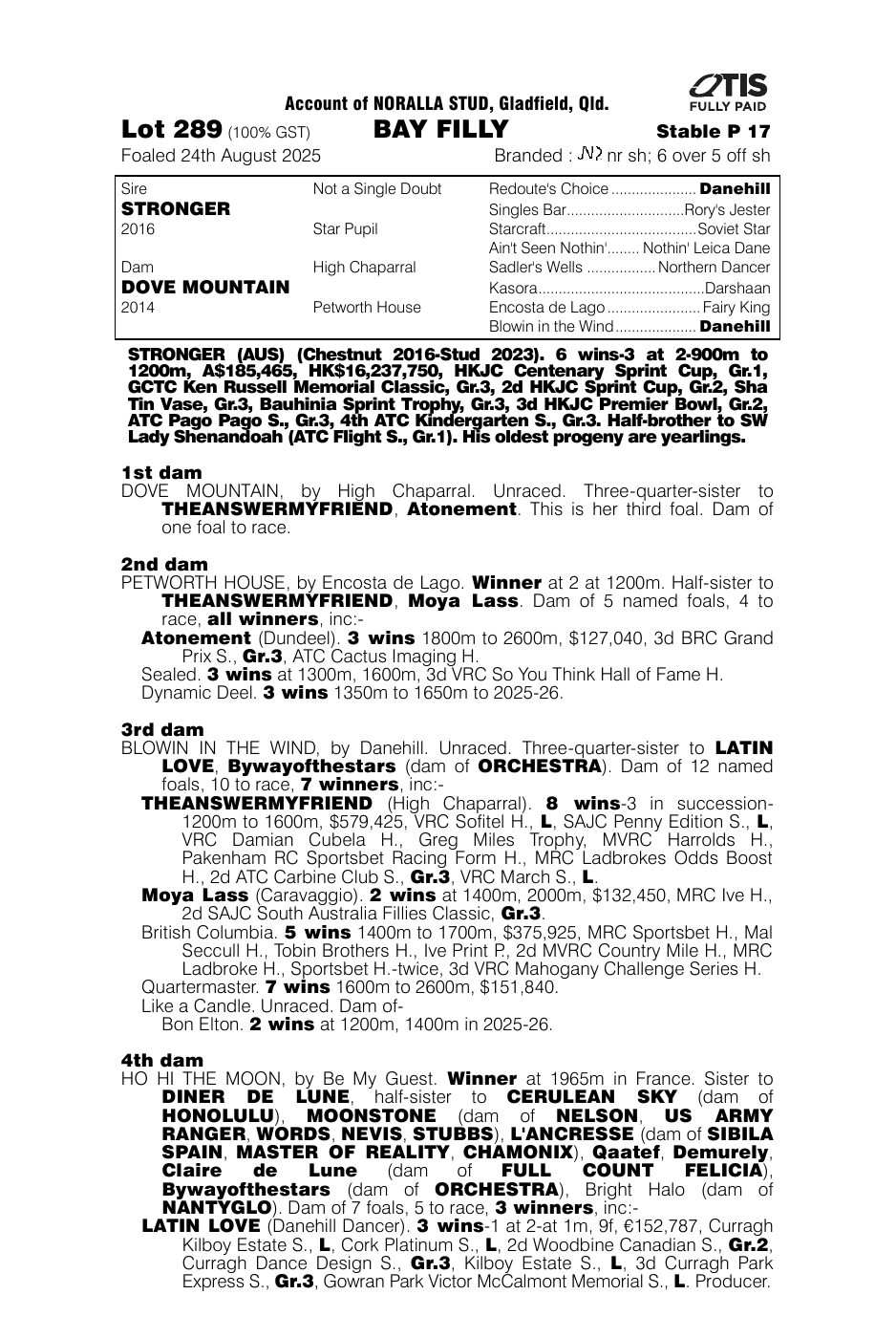 Pedigree - Lot 289