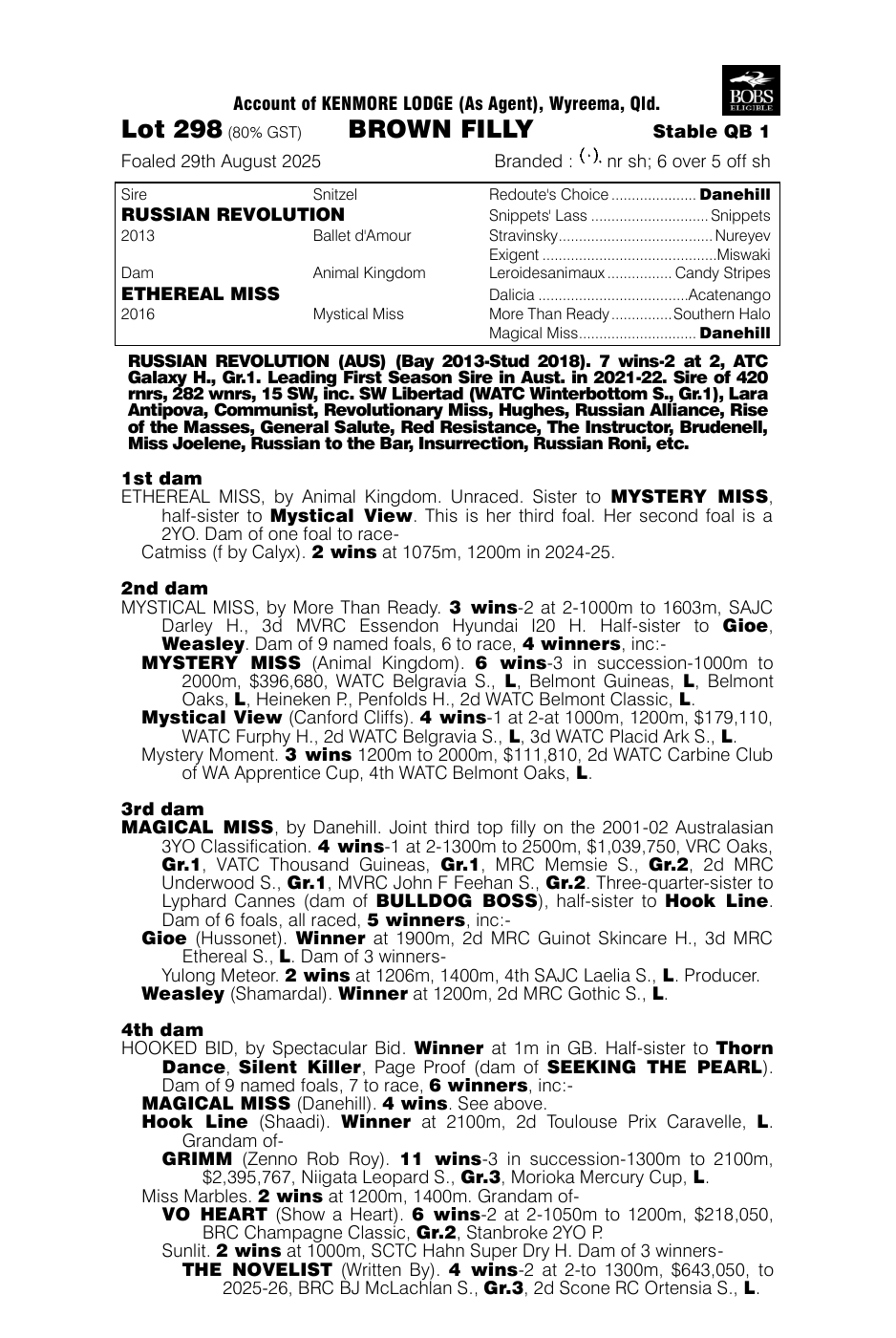 Pedigree - Lot 298