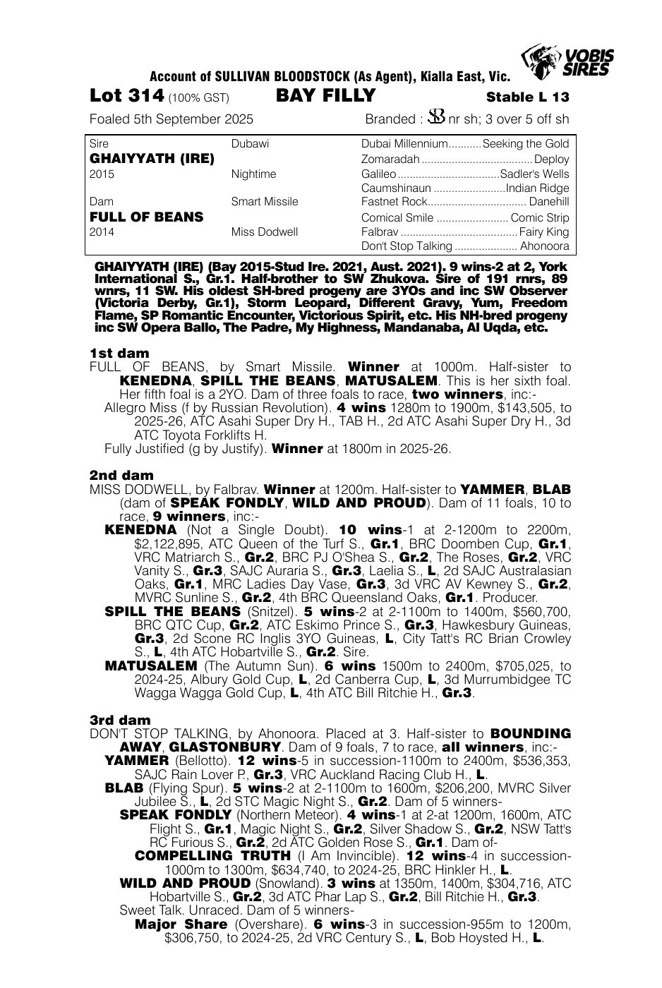 Pedigree - Lot 314