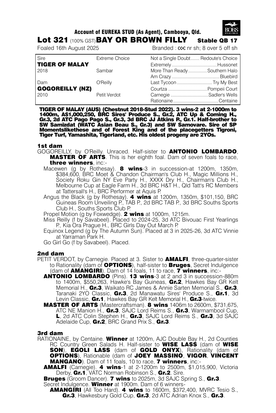 Pedigree - Lot 321