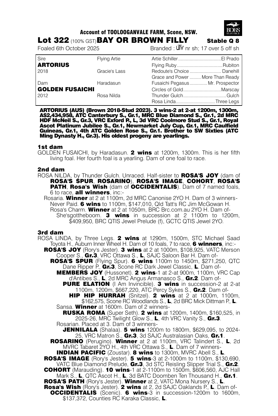 Pedigree - Lot 322
