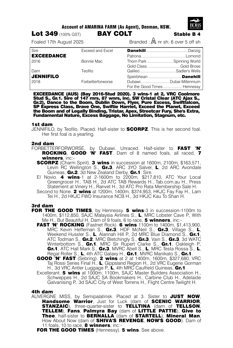 Pedigree - Lot 349