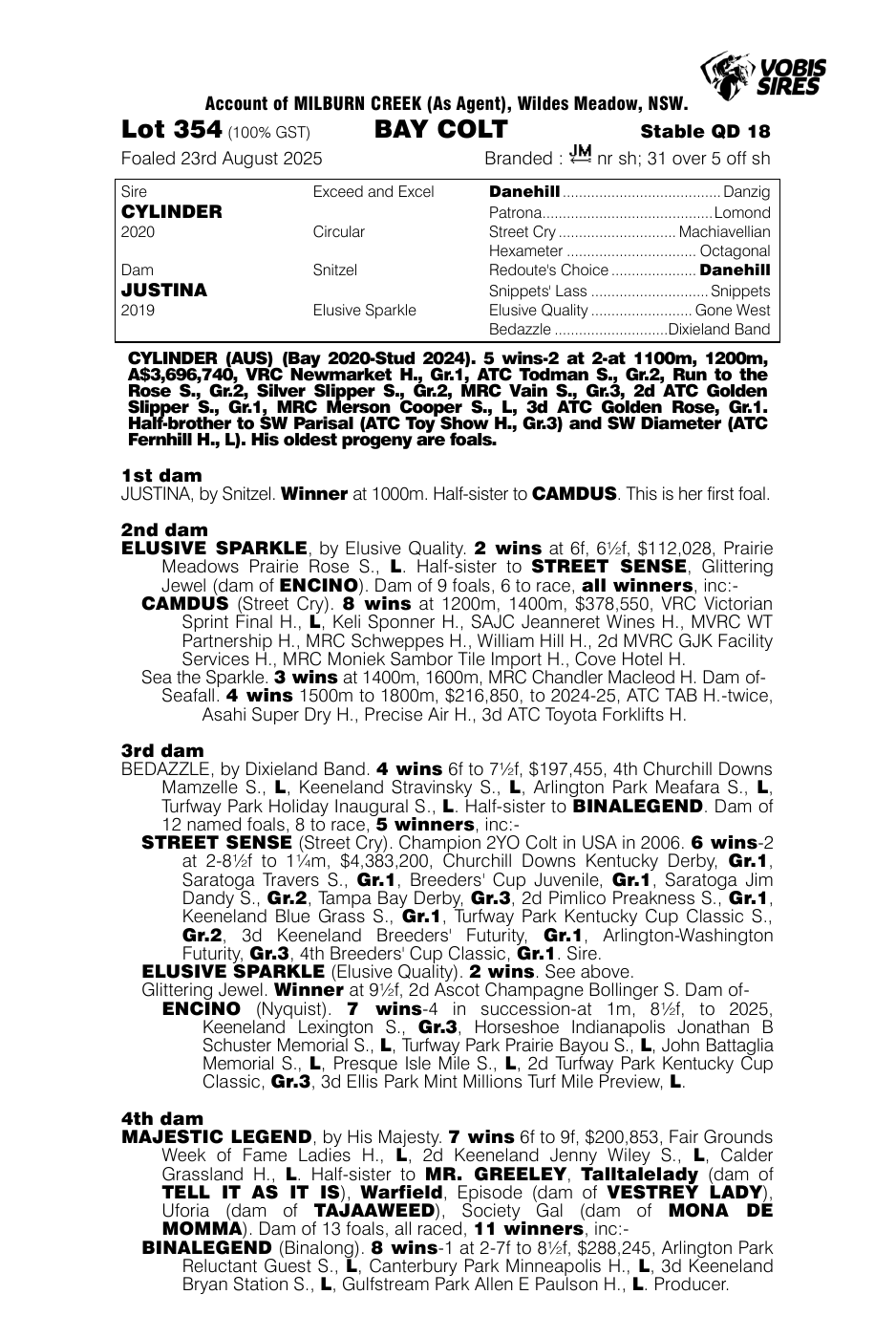 Pedigree - Lot 354