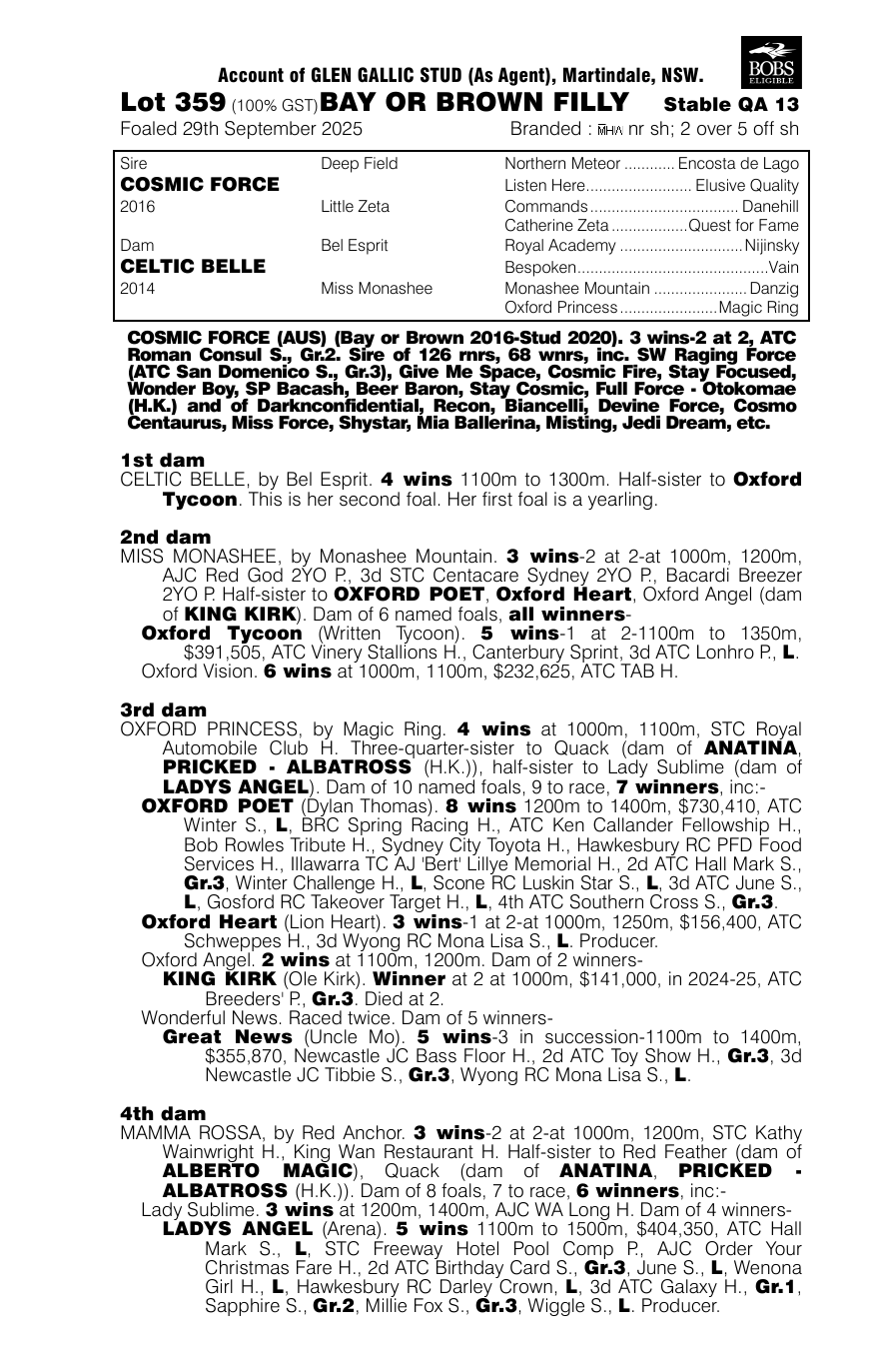 Pedigree - Lot 359