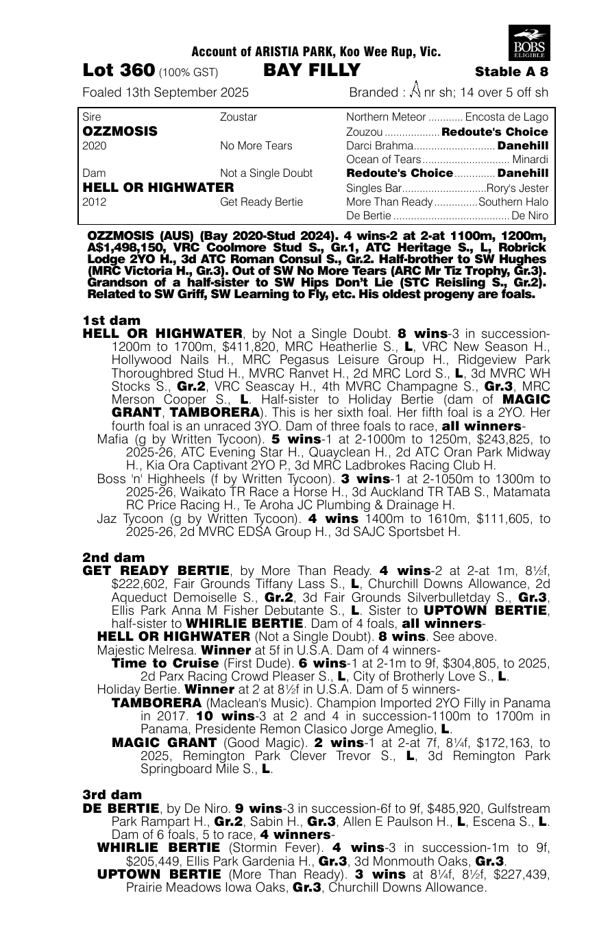 Pedigree - Lot 360
