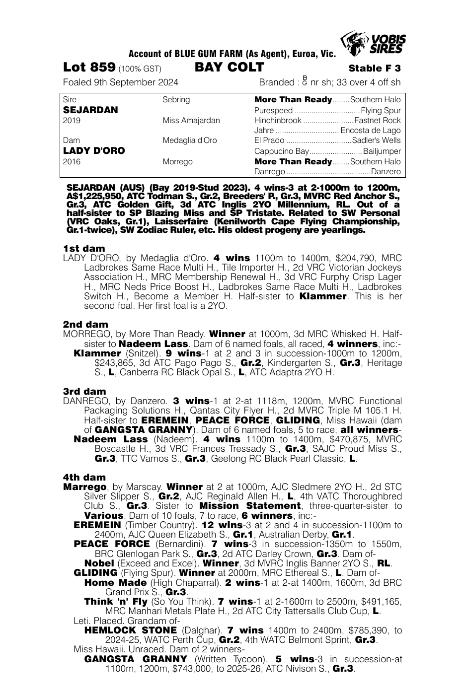 Pedigree - Lot 859