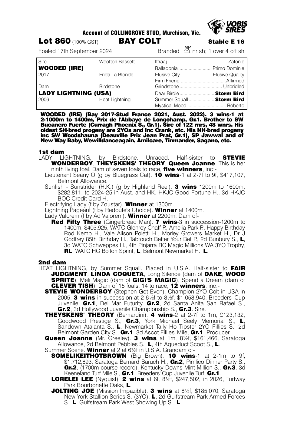 Pedigree - Lot 860