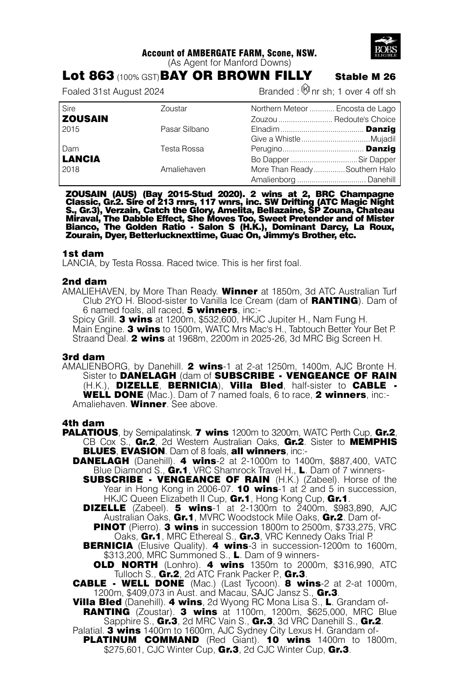 Pedigree - Lot 863