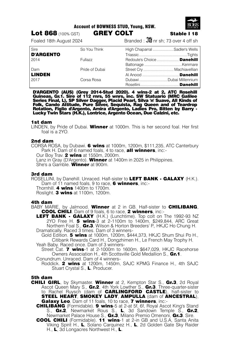 Pedigree - Lot 868