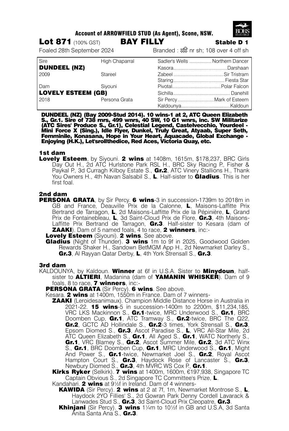 Pedigree - Lot 871