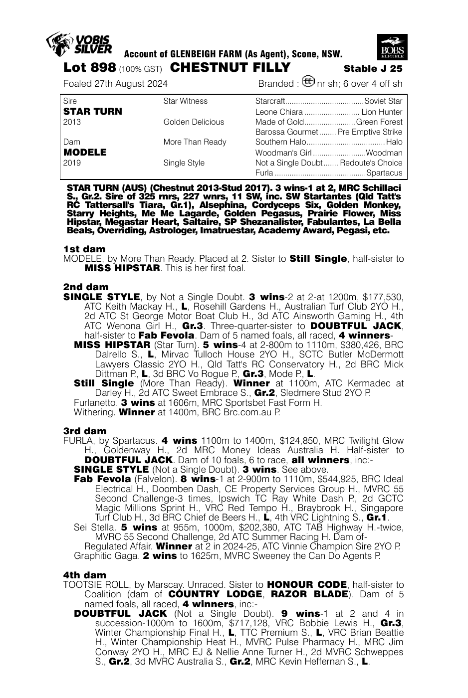 Pedigree - Lot 898