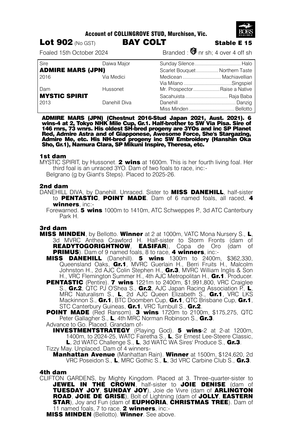 Pedigree - Lot 902
