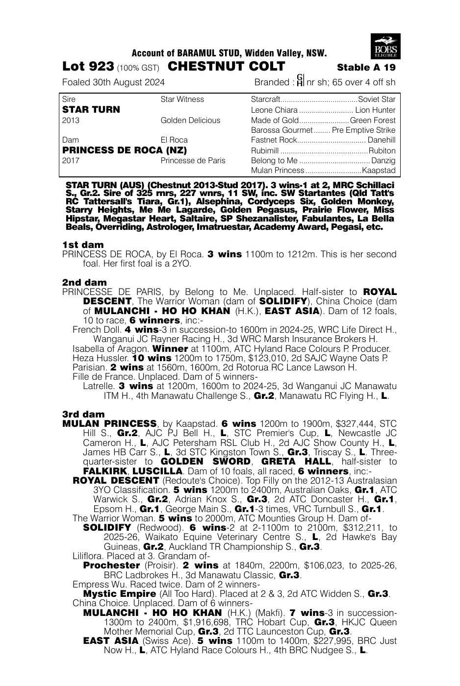 Pedigree - Lot 923