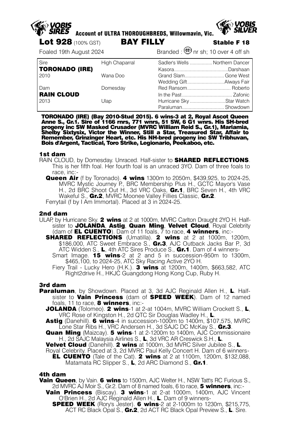 Pedigree - Lot 928