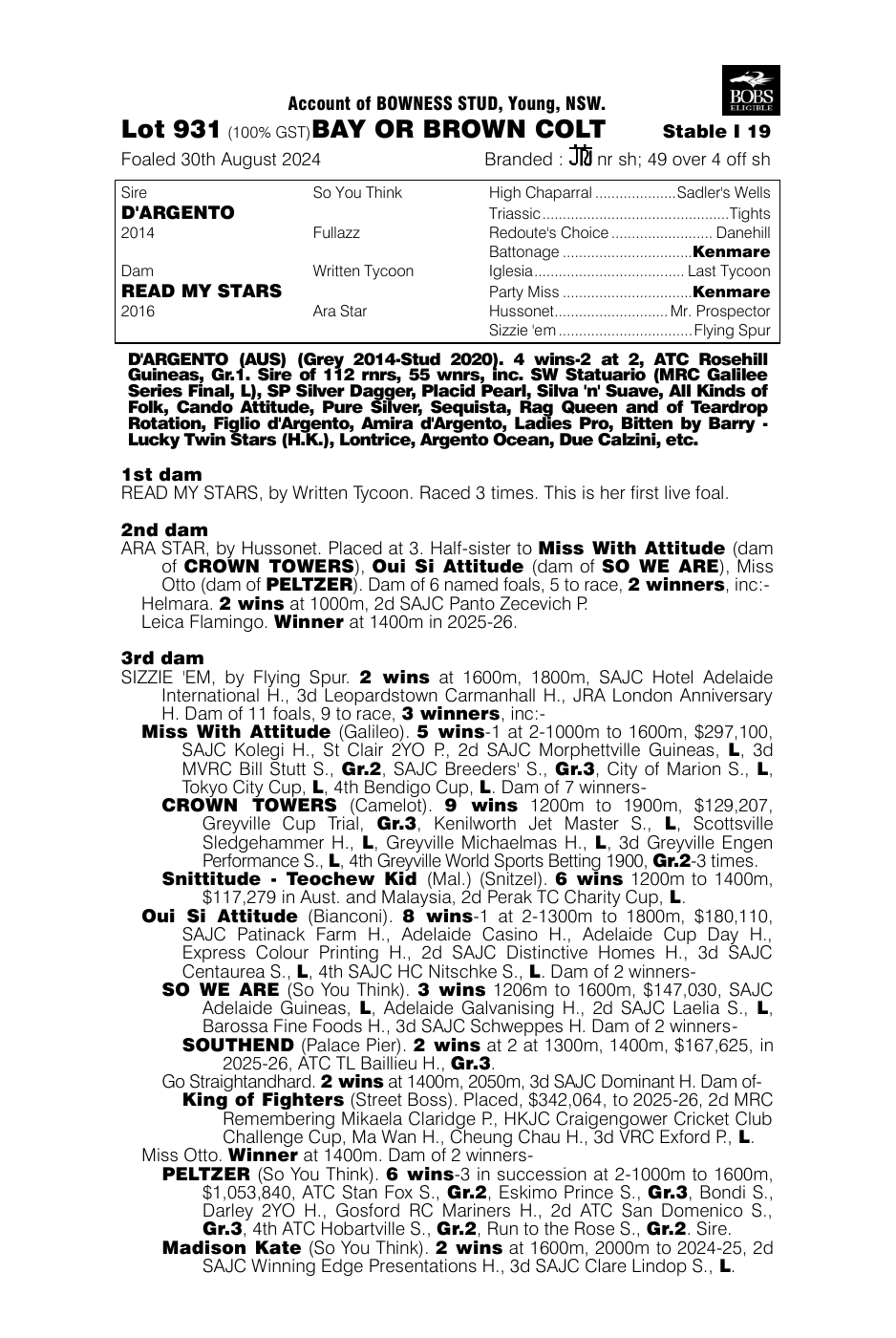 Pedigree - Lot 931