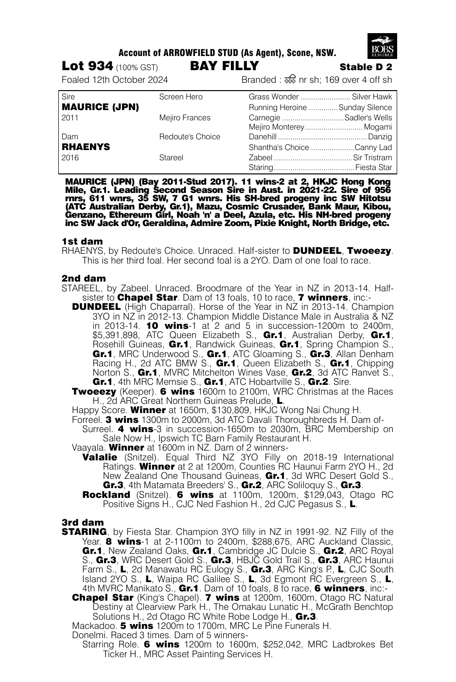 Pedigree - Lot 934