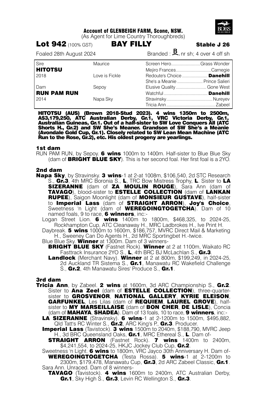 Pedigree - Lot 942