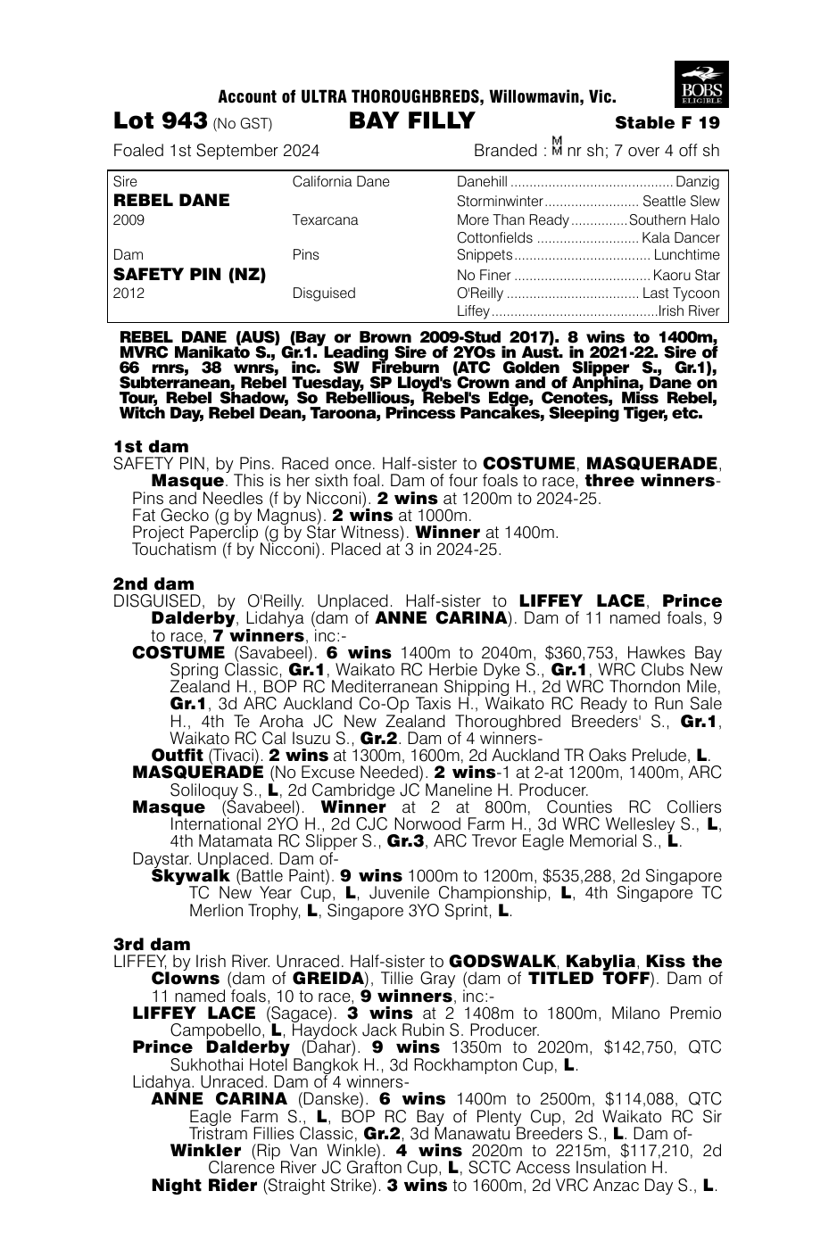 Pedigree - Lot 943