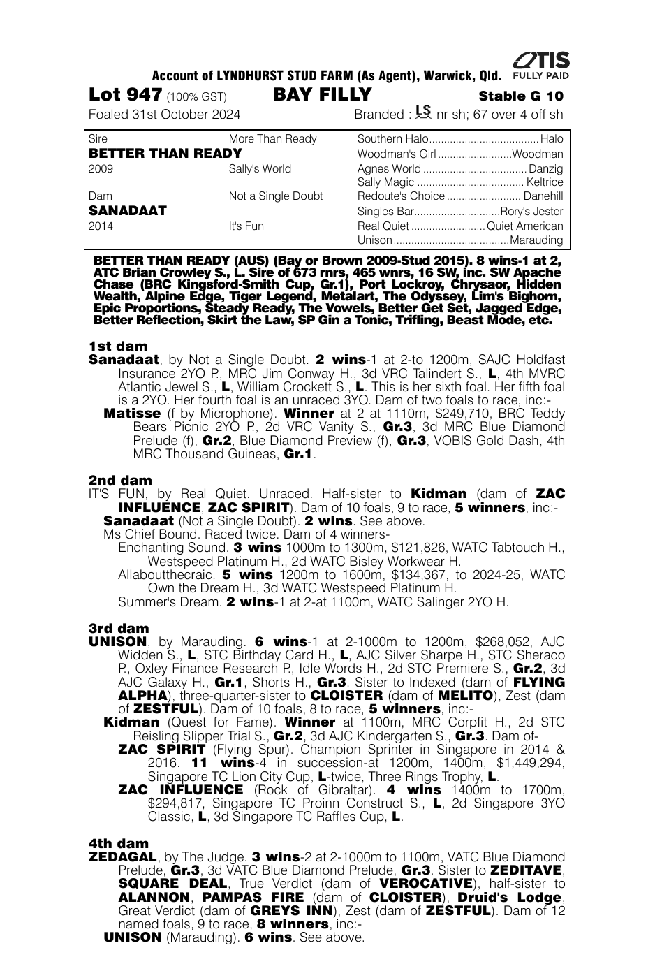 Pedigree - Lot 947