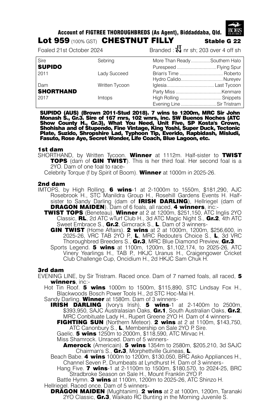 Pedigree - Lot 959