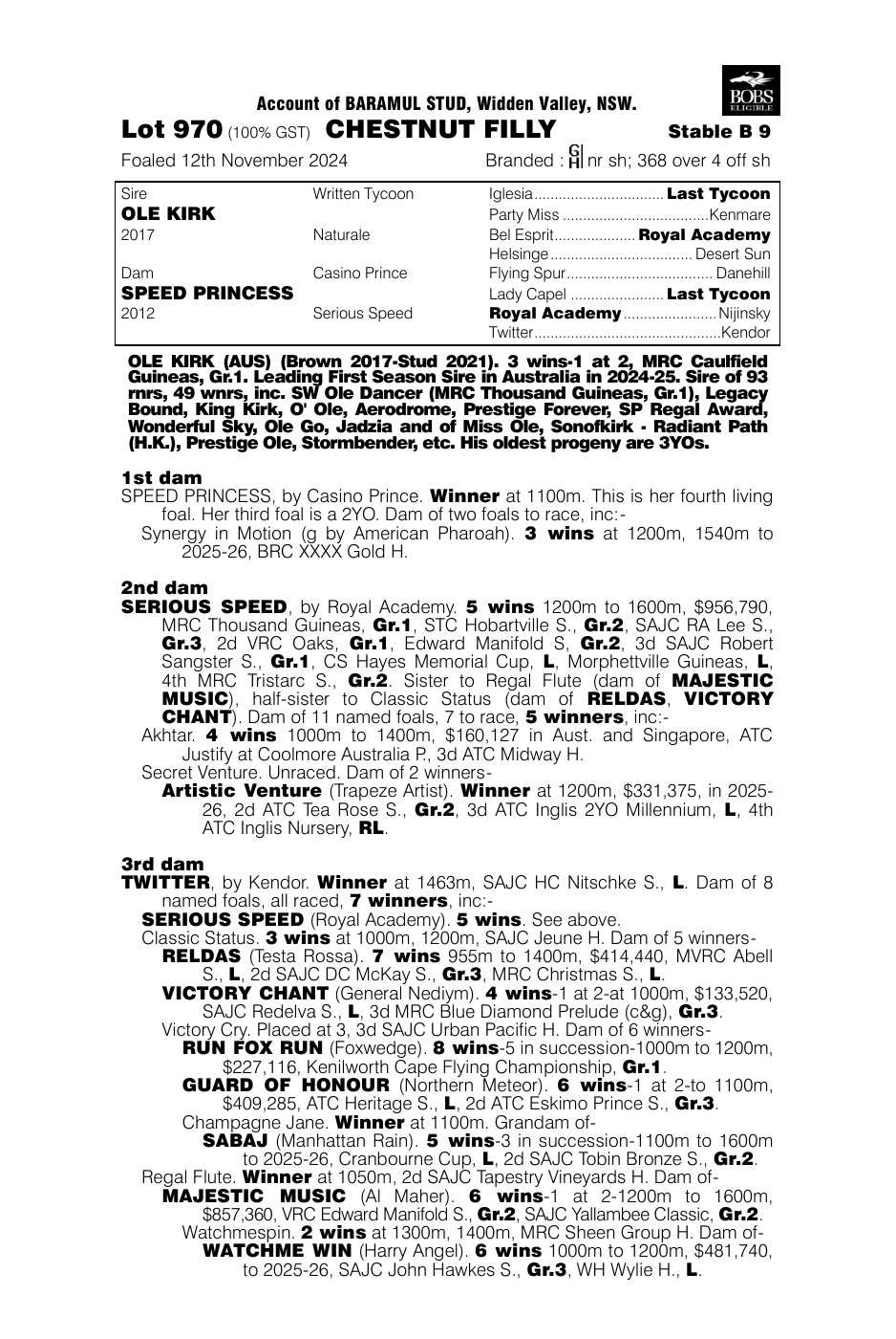 Pedigree - Lot 970