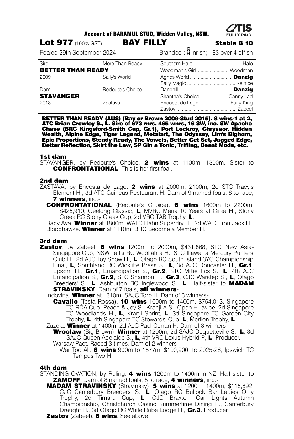 Pedigree - Lot 977