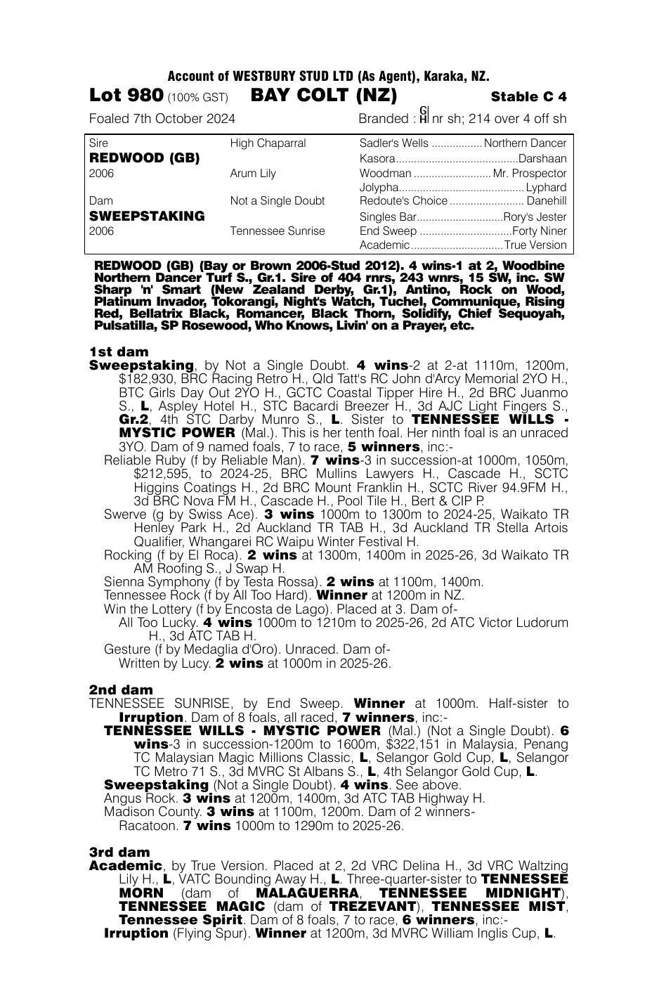 Pedigree - Lot 980