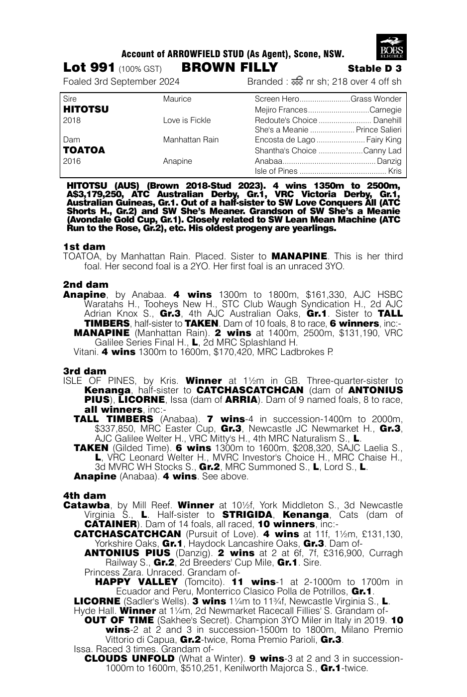 Pedigree - Lot 991