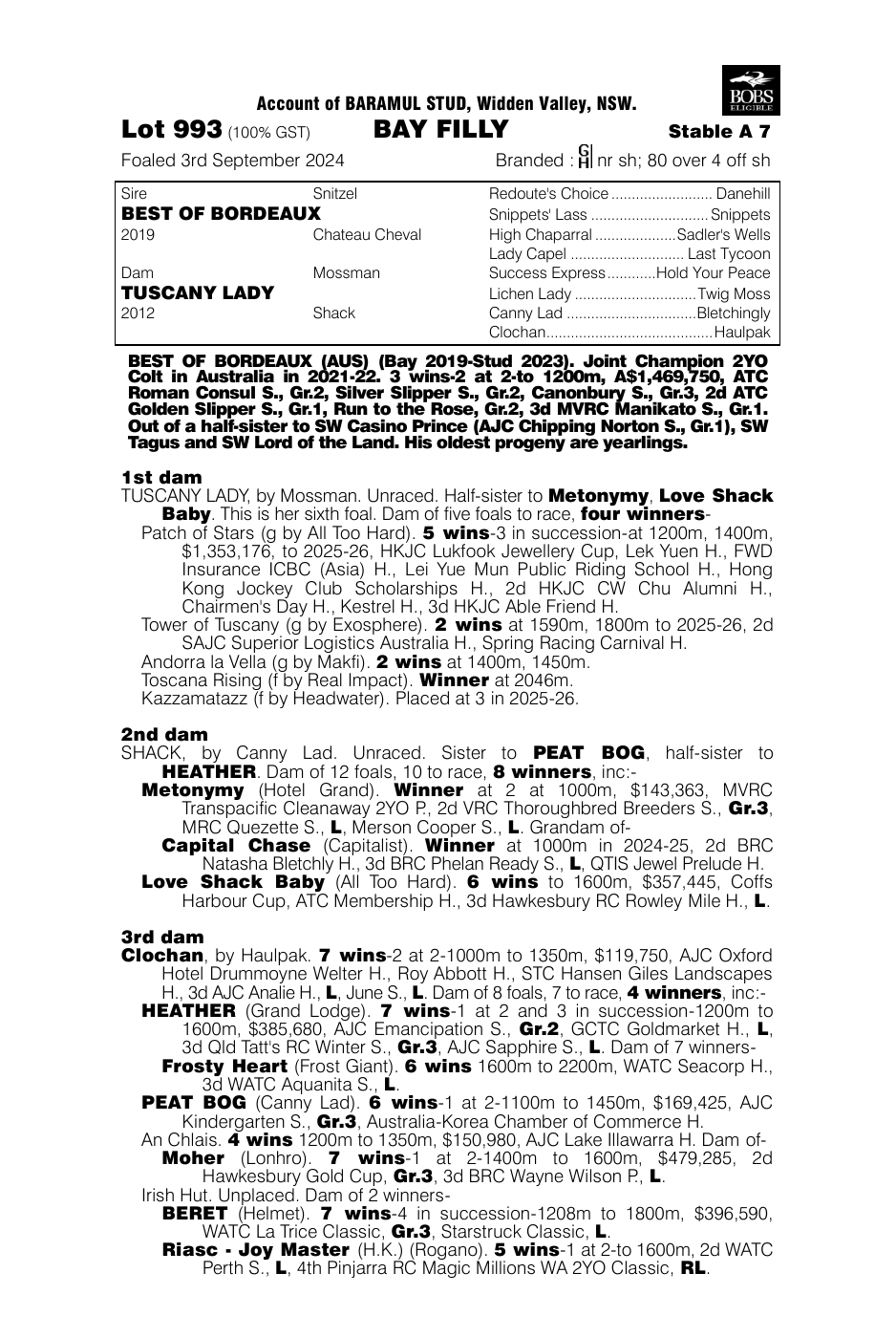Pedigree - Lot 993