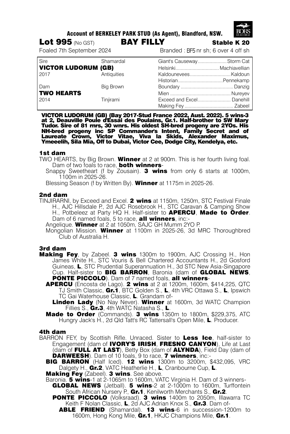 Pedigree - Lot 995