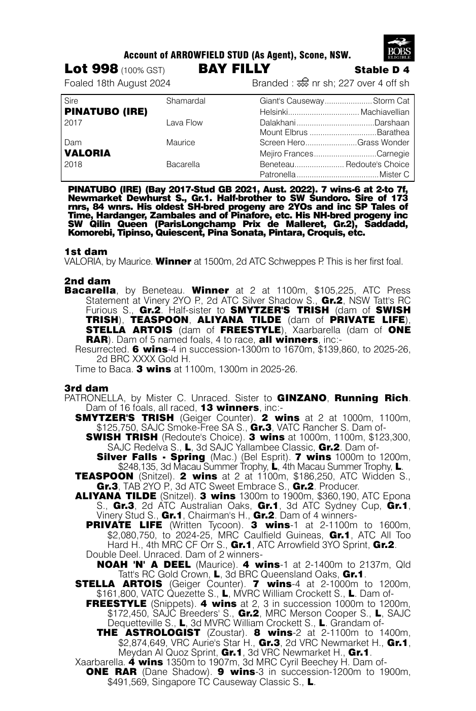 Pedigree - Lot 998