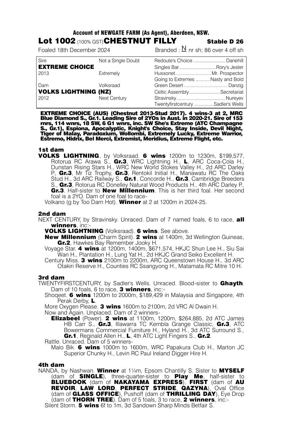 Pedigree - Lot 1002
