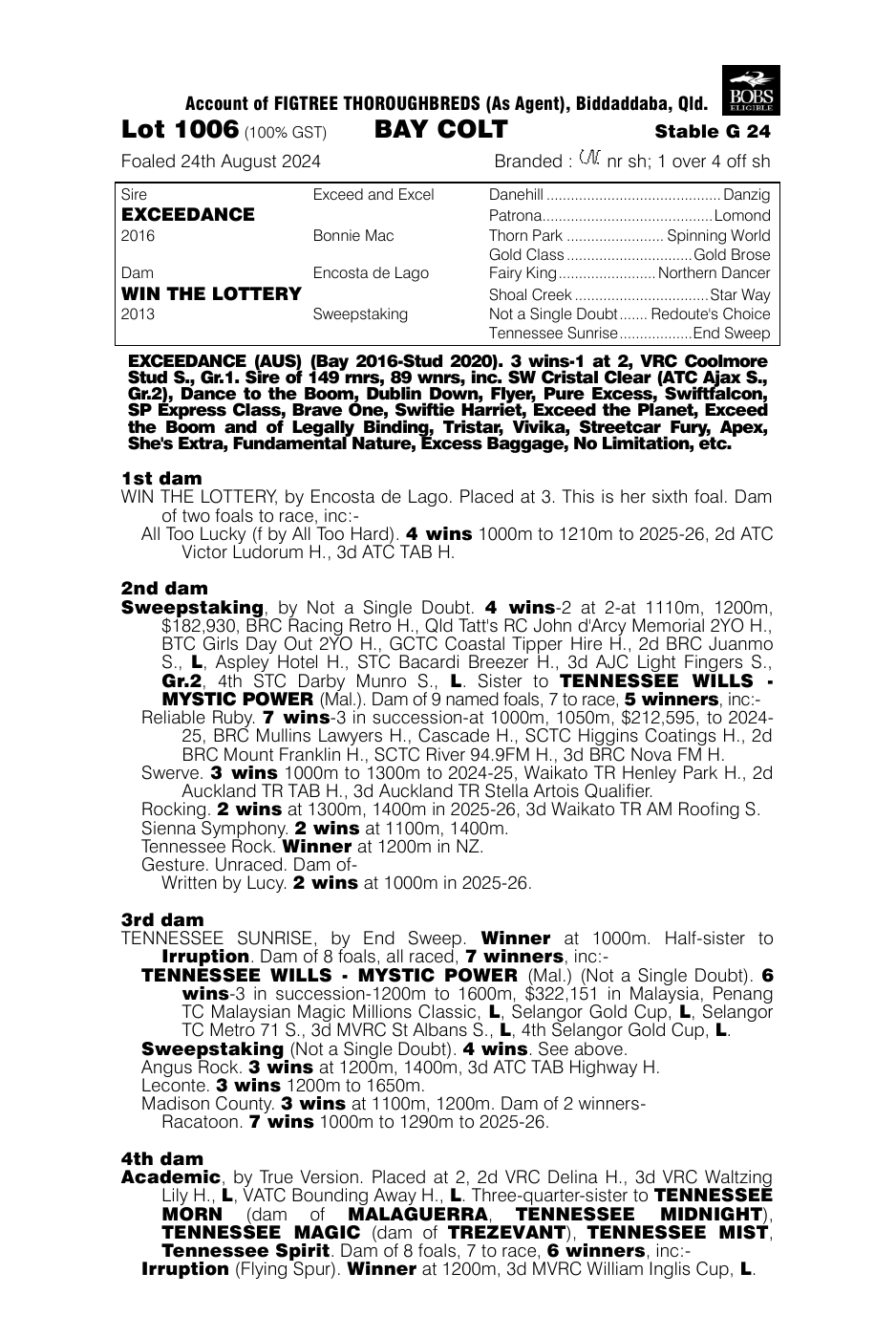Pedigree - Lot 1006