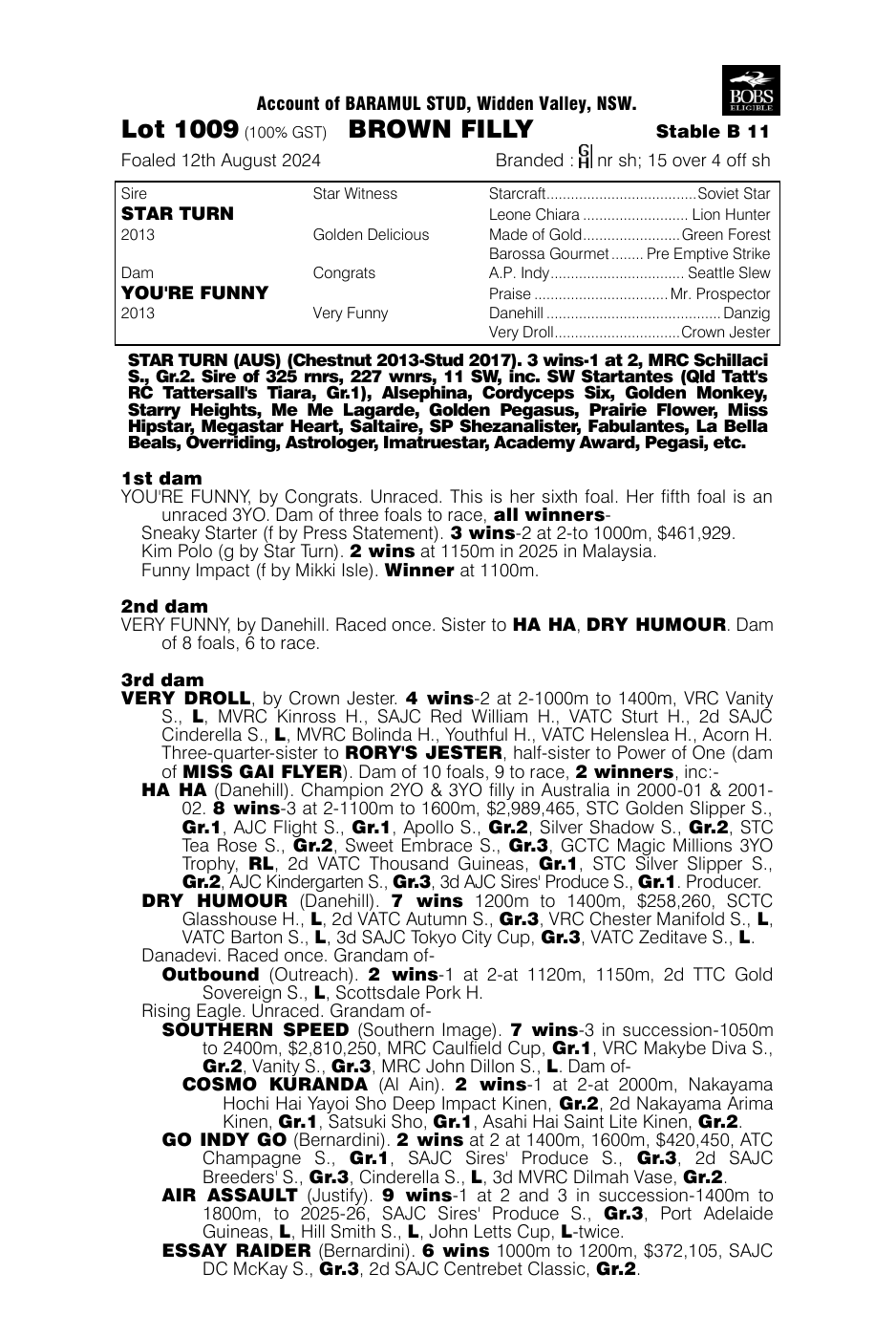 Pedigree - Lot 1009