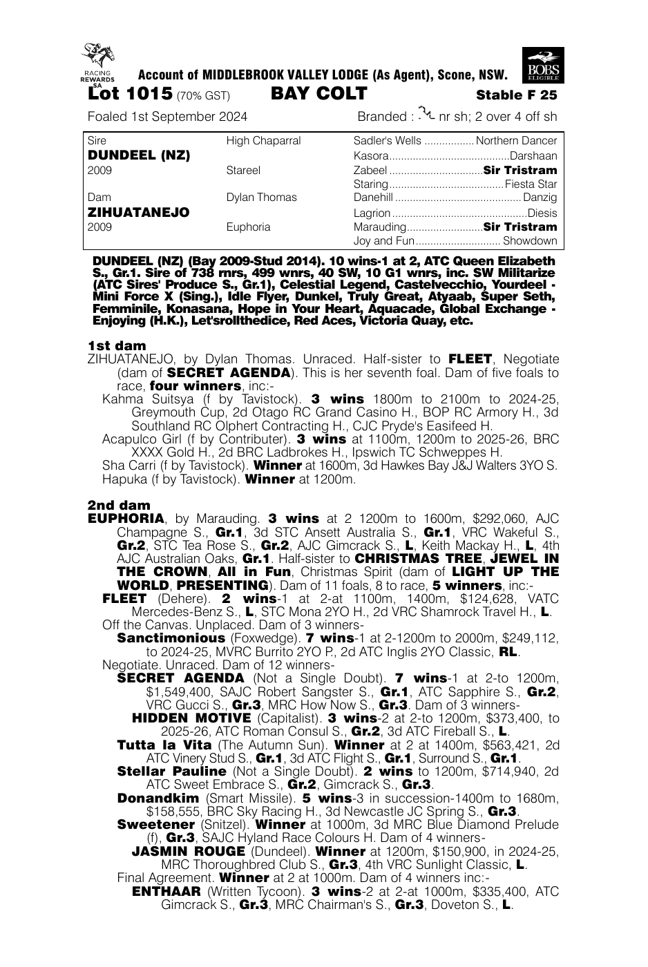 Pedigree - Lot 1015