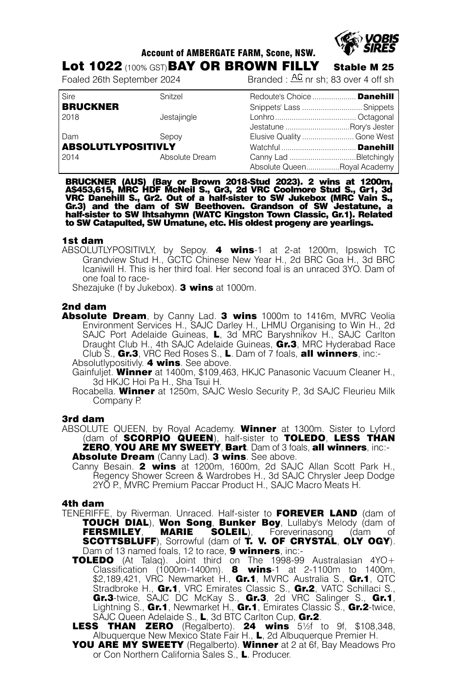 Pedigree - Lot 1022