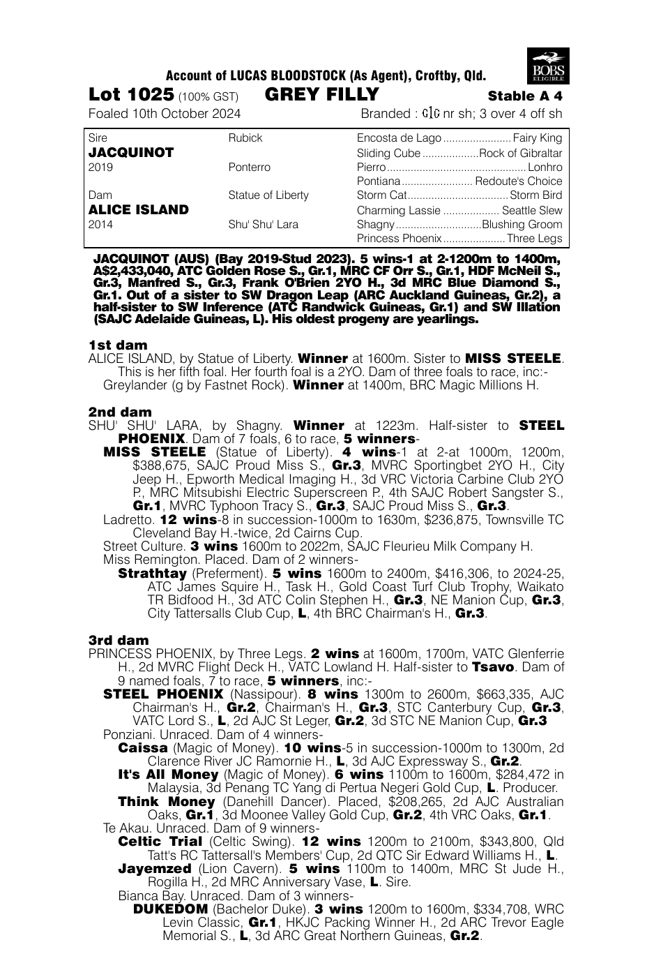 Pedigree - Lot 1025