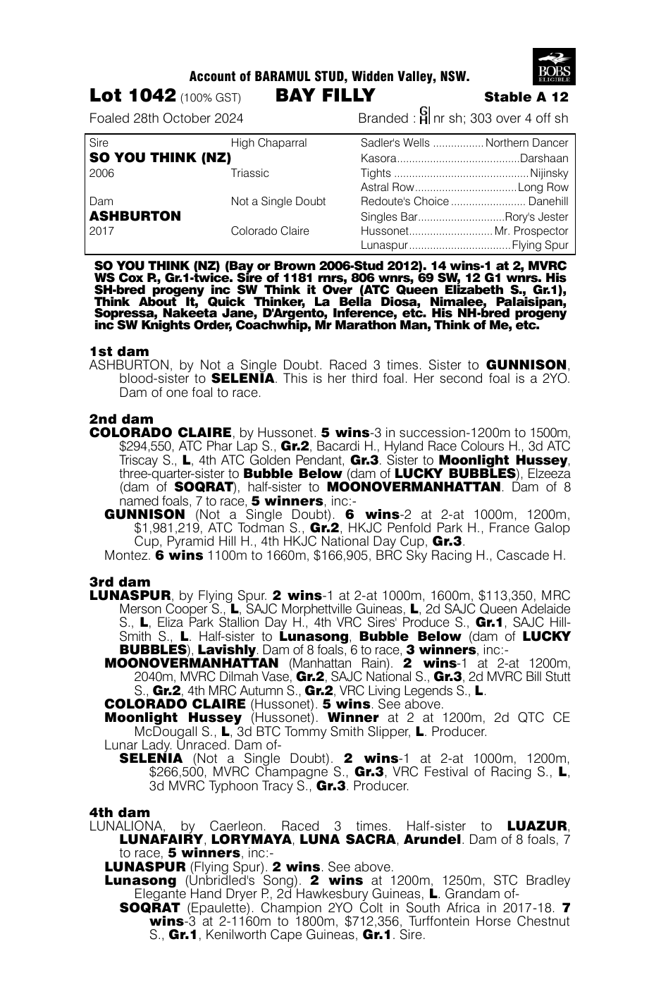 Pedigree - Lot 1042