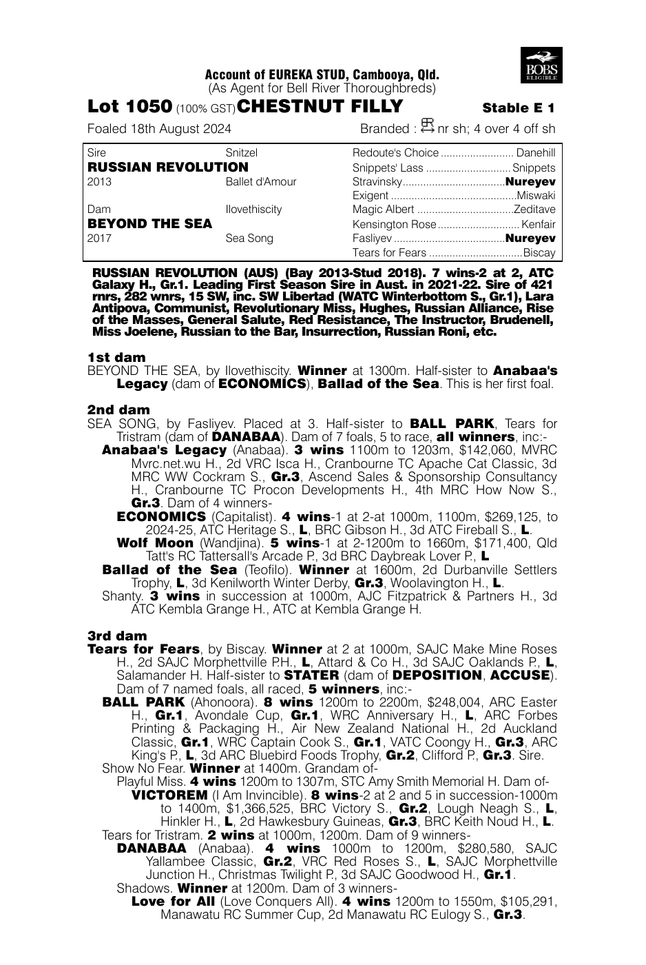 Pedigree - Lot 1050